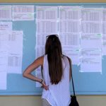 Βάσεις 2019: Αδειάζει η κλεψύδρα για την ανακοίνωση - Οι εκτιμήσεις για κάθε πεδίο