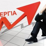 Ανεργία: Αύξηση κατά 20% σε σχέση με τον περσινό Ιούνιο