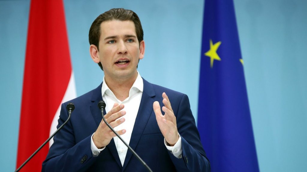 Σεμπάστιαν Κουρτς σε Μέρκελ και Μισέλ: Κλείστε την πόρτα της Ευρώπης στην Τουρκία