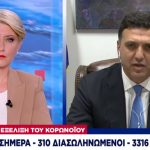 Βασίλης Κικίλιας για lockdown: «Χαλάρωση κάτω από τα 500 κρούσματα»