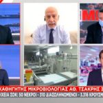 Καθηγητής μικροβιολογίας Αθανάσιος Τσακρής: «Σίγουρη η παράταση του lockdown πέραν της 30ης Νοεμβρίου»