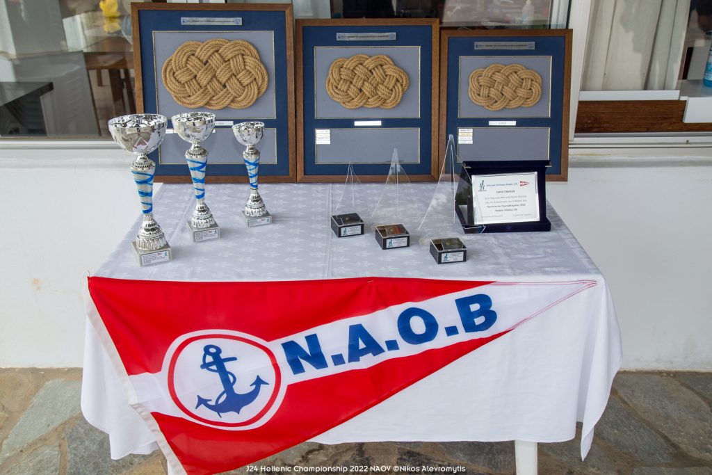 Ζητείται Υπάλληλος - Φύλακας Ναυτικού Ομίλου
